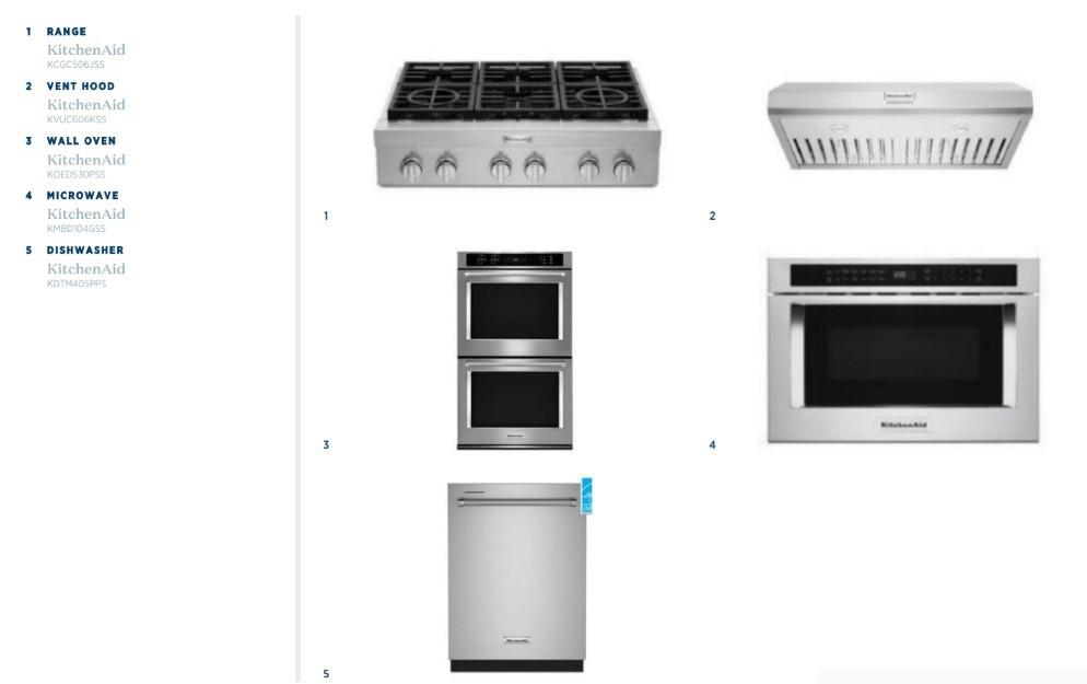 6515 Wallace Farms Drive