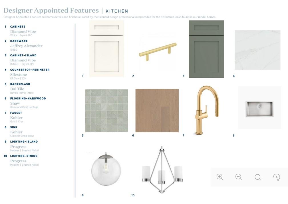 6515 Wallace Farms Drive