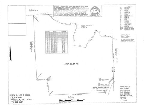Vacant Land For Sale - 00 Roscoe Collett Road<br/> Dawsonville, GA 30534