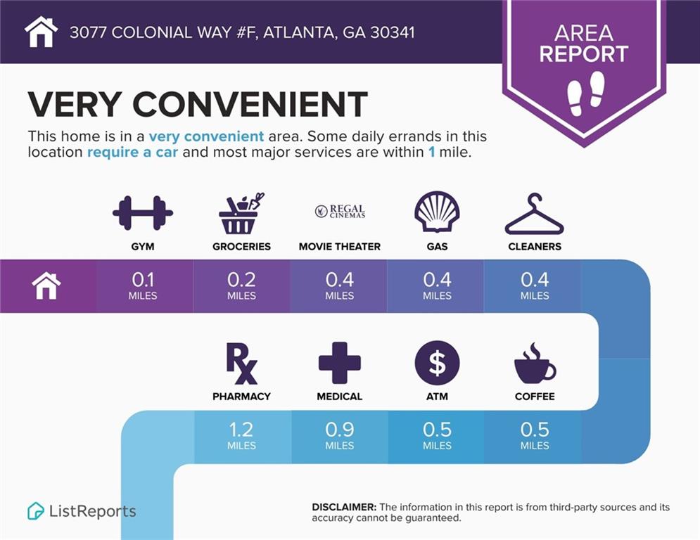 3077 Colonial Way #F, Atlanta, Georgia image 37