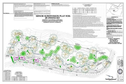 Vacant Land For Sale - J B Owens, Lot 2, 2.09ac Road<br/> Bethlehem, GA 30620
