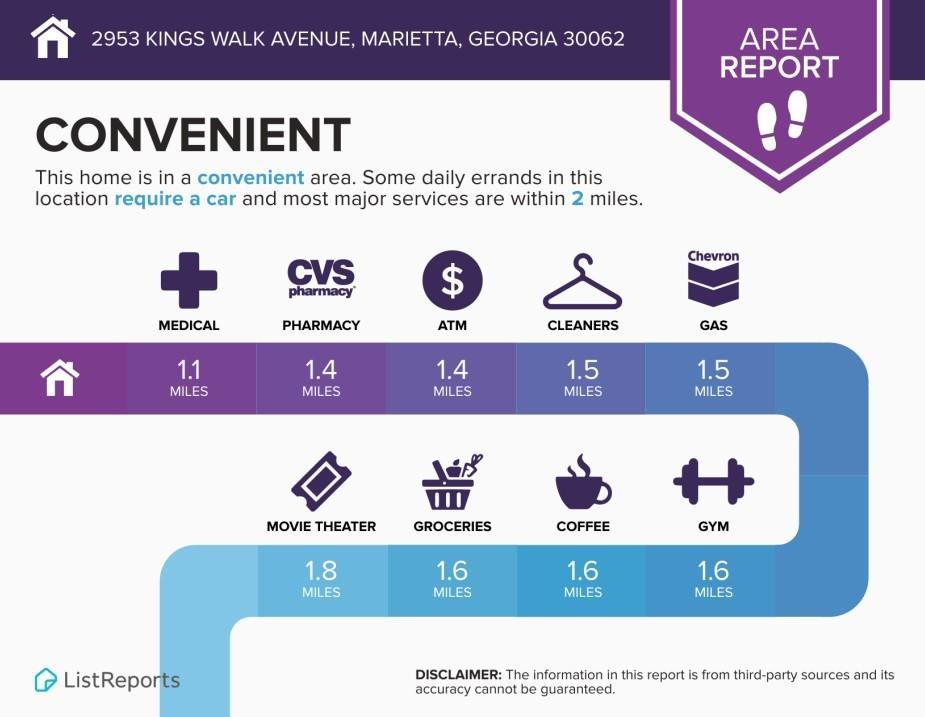 Kings Walk - Residential