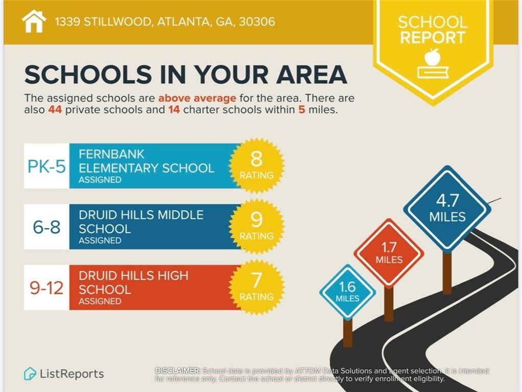 1339 Stillwood, Atlanta, Georgia image 29