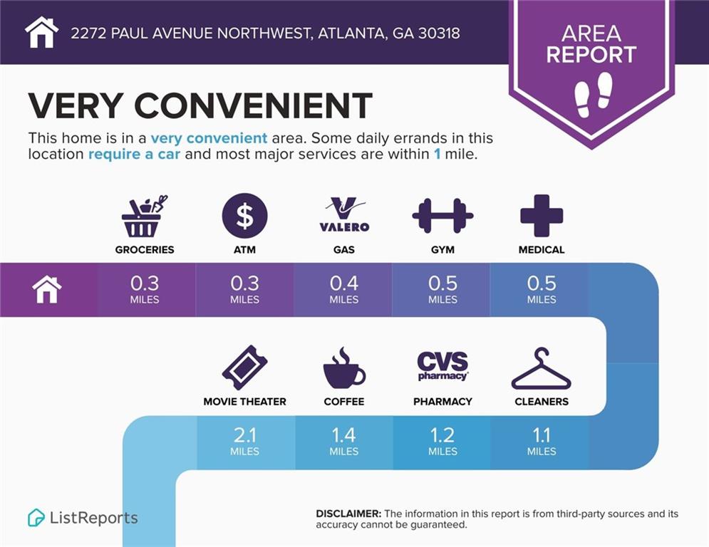 2272 Paul Avenue, Atlanta, Georgia image 21