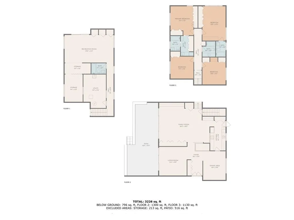 Gainesville, Georgia 30506, United States, 4 Bedrooms Bedrooms, ,4 BathroomsBathrooms,Residential,Pending,32104