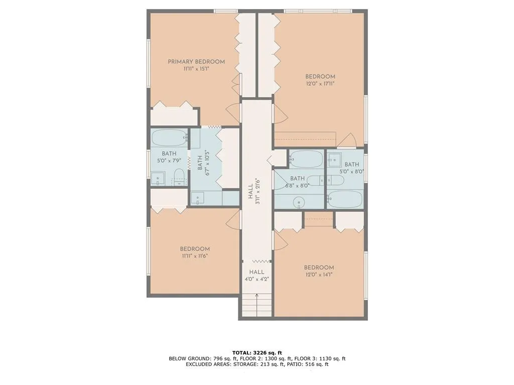 Gainesville, Georgia 30506, United States, 4 Bedrooms Bedrooms, ,4 BathroomsBathrooms,Residential,Pending,32104