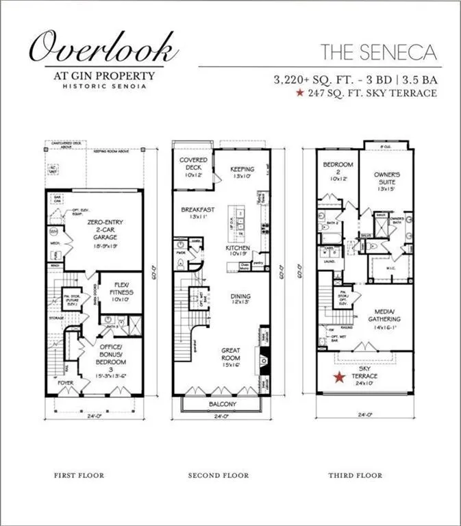 Senoia, Georgia 30276, United States, 3 Bedrooms Bedrooms, ,4 BathroomsBathrooms,Residential,Active,243903