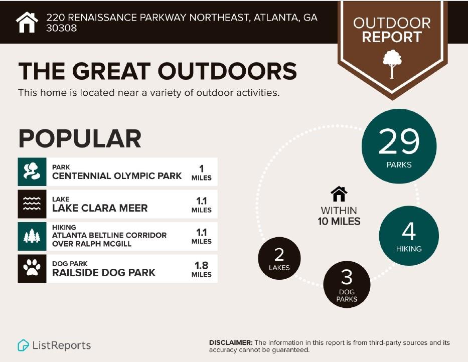 220 Renaissance Parkway #1321, Atlanta, Georgia image 18