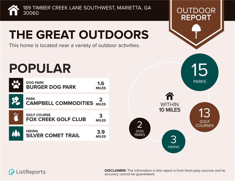 TIMBER CREEK ESTATES - Residential