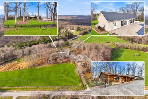 Homes For Sale - 7540 Highway 53<br/> Braselton, GA 30517