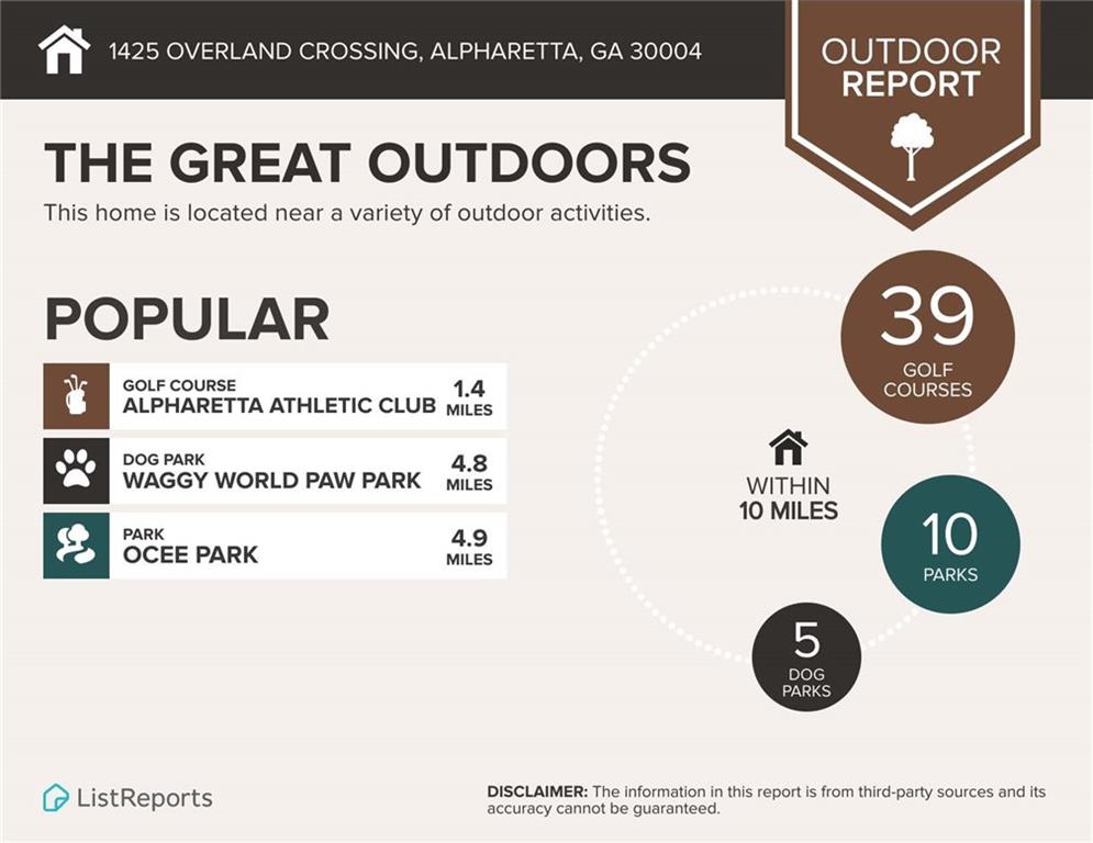 Chadbourne - Residential Lease