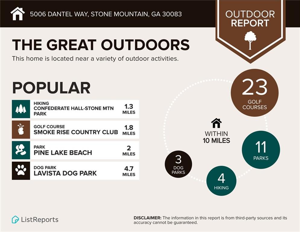 Stone Mountain Estates - Residential