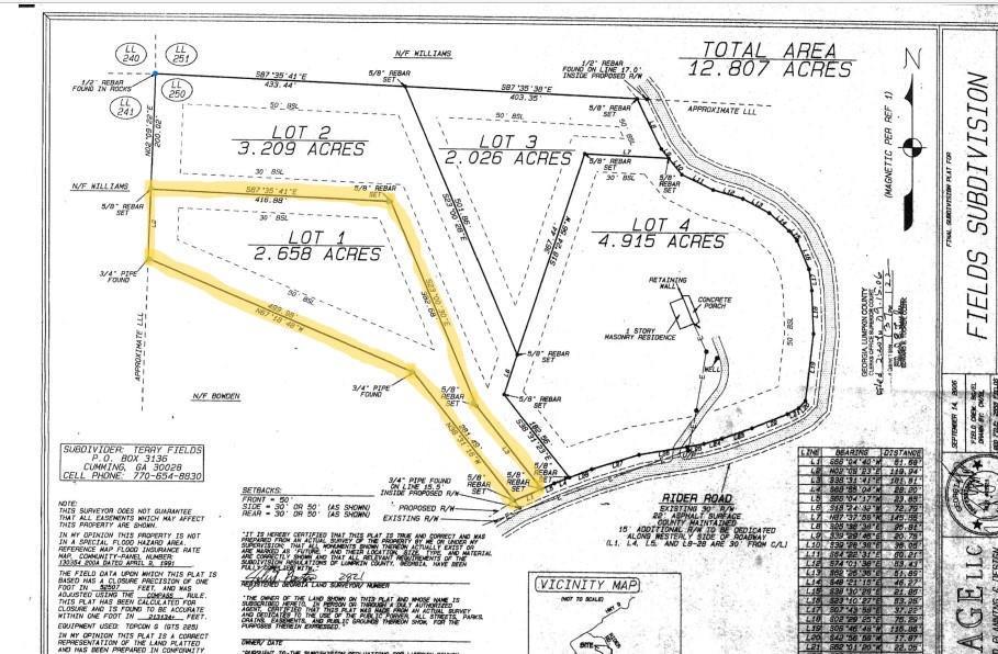 Escape to the serenity of country living with this expansive 2.66-acre lot in the picturesque landscape of Dawsonville, GA. This beautiful, unrestricted parcel of land offers the perfect opportunity to build your dream home, all while avoiding HOA restrictions. Builder is on stand-by to help put your dreams on paper!
Tucked in nature, yet only moments from modern conveniences, this lot is just minutes from the charming Dahlonega square, Dawsonville outlets, and the convenience of GA 400. Nature lovers will appreciate the proximity to Amicalola Falls, while wine enthusiasts can explore the nearby wineries. Plus, with the new medical center nearby and a wide selection of restaurants and shopping just a short drive away, you’ll have the best of both worlds – peaceful seclusion and everyday convenience.
Located between 1293 and 1321 Rider Rd, Dawsonville, GA 30534, this lot will be assigned an official street number by the county upon development. A recent soil test has been completed, electric has been approved, ensuring a smooth process for your custom home plans.
Don't miss your chance to own this prime piece of property and create the home you've always envisioned in the heart of Georgia’s stunning countryside.