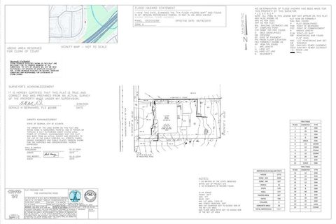 155 Huntington Road NE Atlanta GA 30309