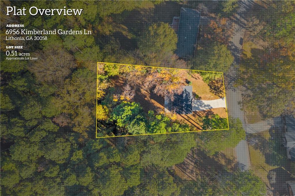 Kimberland Gardens Sub - Residential