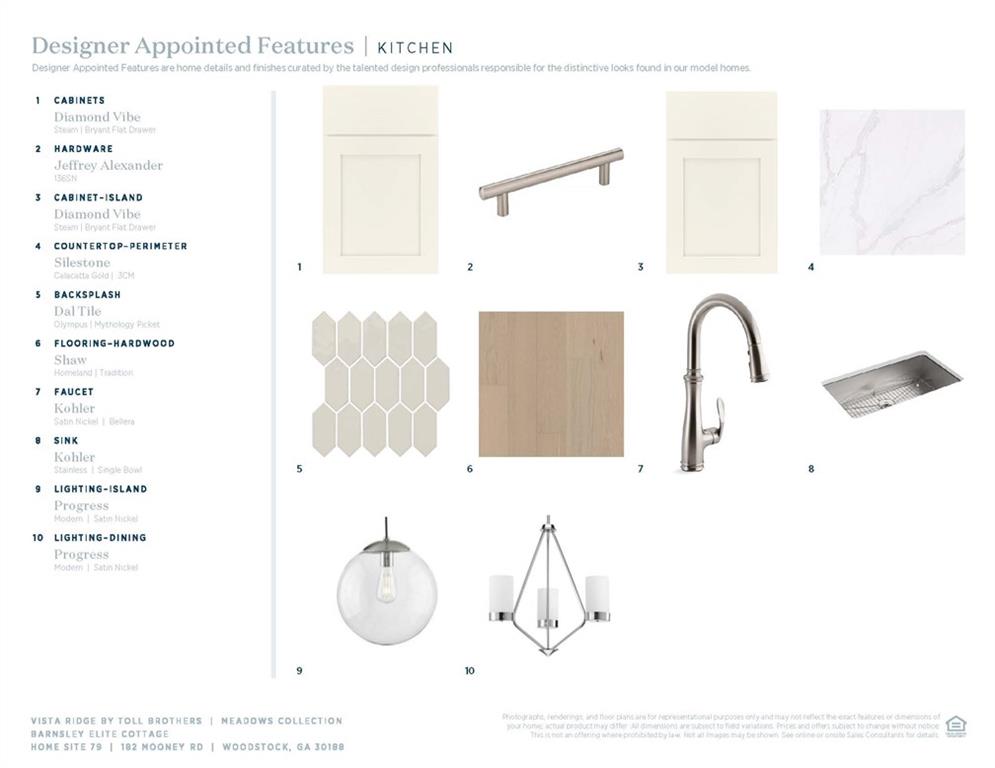 Vista Ridge - Residential