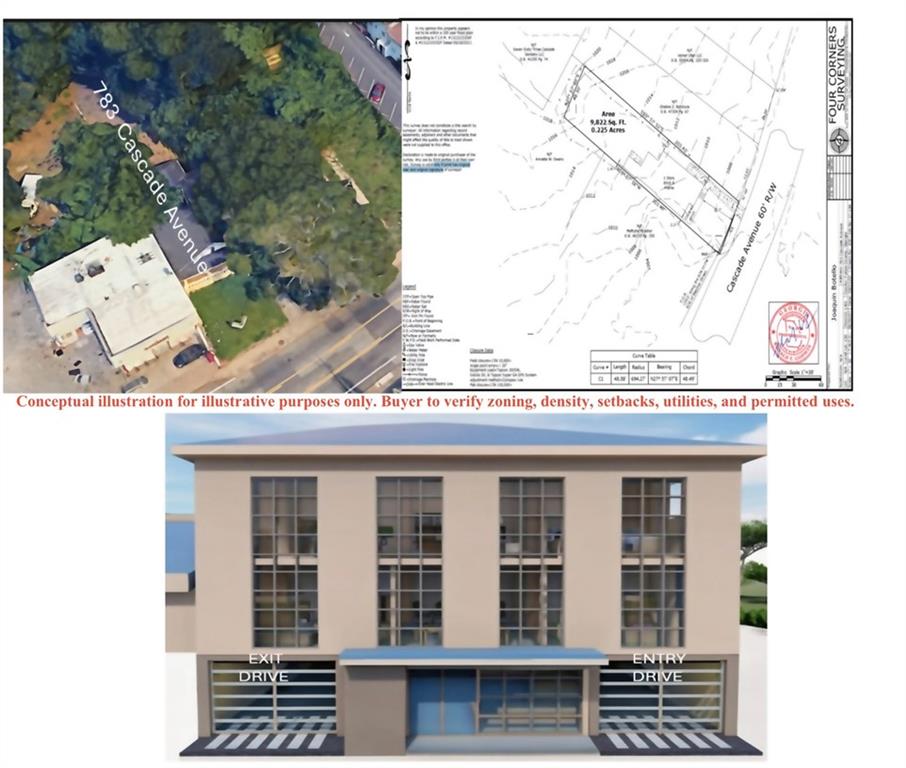 783 Cascade Avenue SW