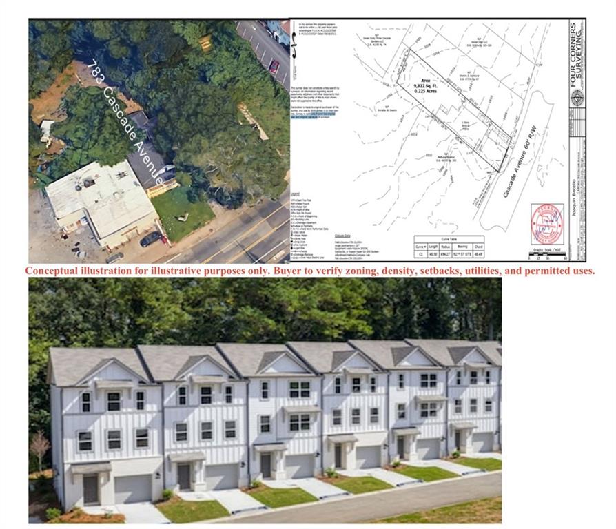 783 Cascade Avenue SW