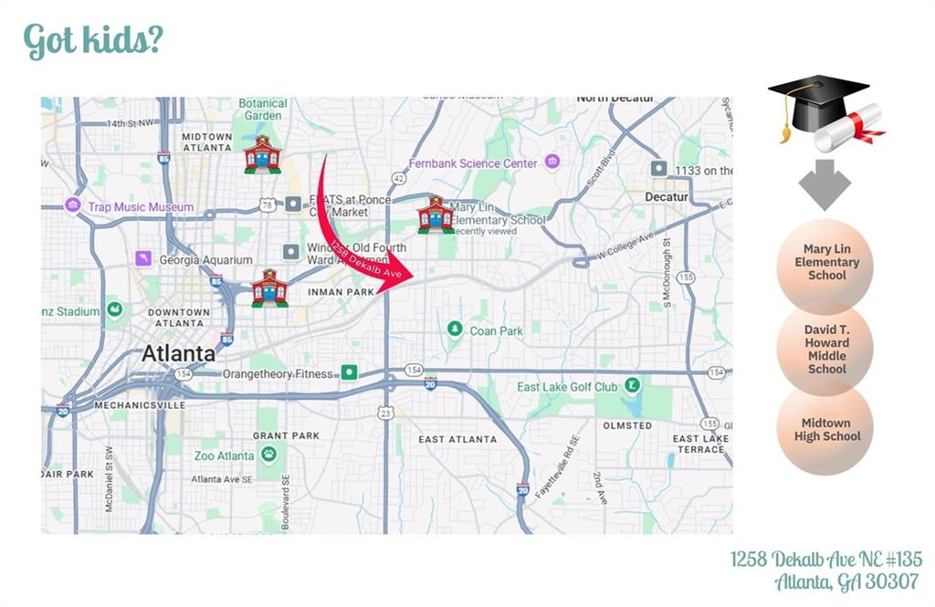 The Townhomes at Candler Park - Residential