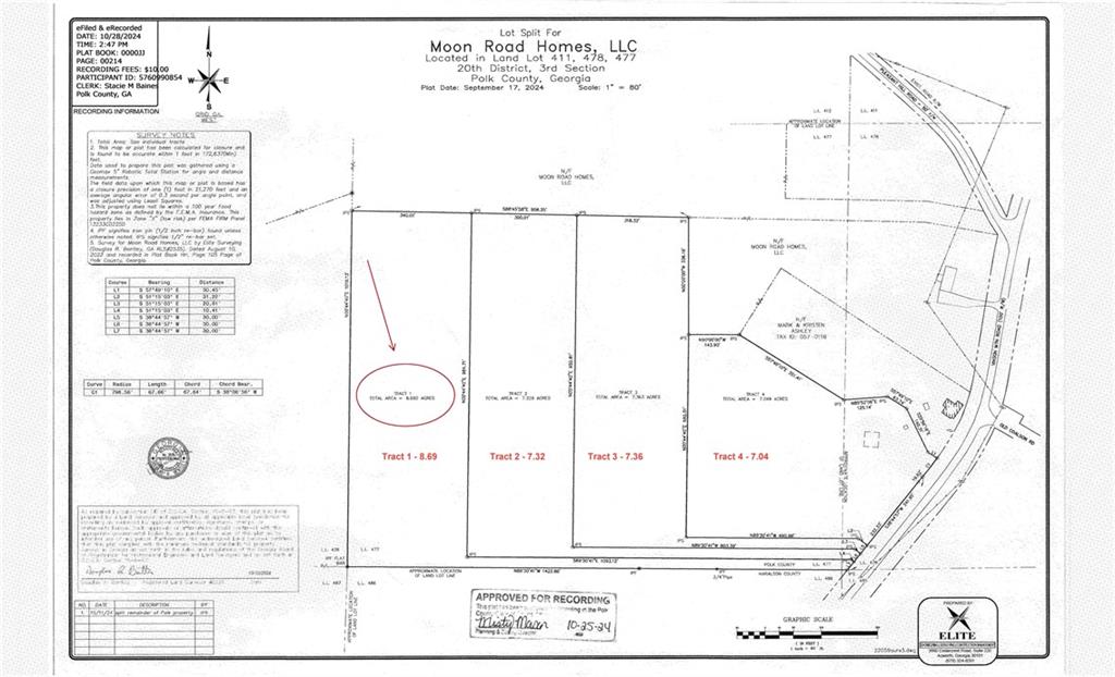Tract1 Vinson Mountain Road, Rockmart, Georgia image 3
