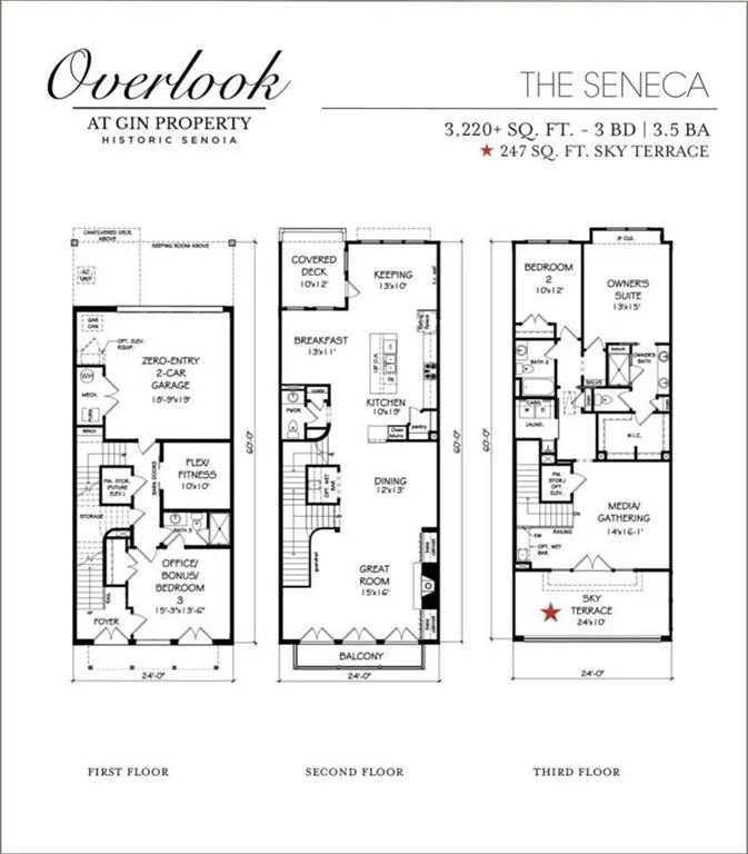 Senoia, Georgia 30276, United States, 3 Bedrooms Bedrooms, ,4 BathroomsBathrooms,Residential,Active,185891