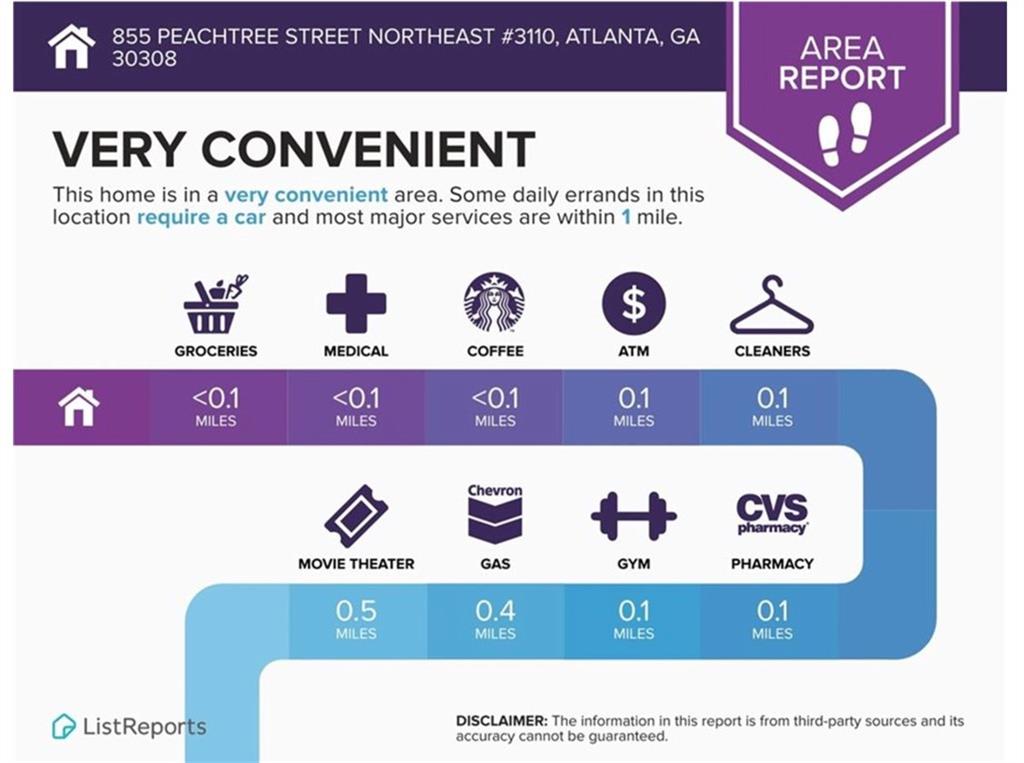 855 Peachtree Street #1311, Atlanta, Georgia image 32