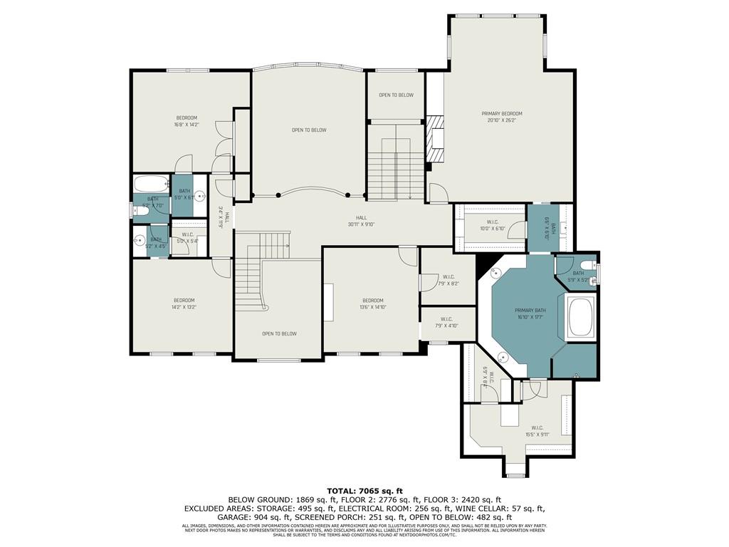 Rivercliff - Residential