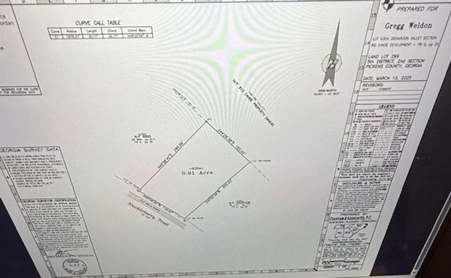 Beautiful & buildable 0.91-acre ridge lot with Spectacular Long-range mountain views and picturesque valley view located on a serene cul de sac & straight street. Build your dream home against the backdrop of the expansive North Georgia mountains in the premier community of Big Canoe with access to first-class amenities. SURVEY & SOIL SAMPLE completed. A private, gated community with 24-hour security, Big Canoe offers 27 holes of golf,  tennis courts (outdoor, indoor and clay),  10 pickleball courts, three lakes that offer water activities including boating, paddleboarding, kayaking, canoeing, and fishing, and a beach club at the marina for swimming and beach activities. Enjoy the rock slide too! More than 20 miles of hiking trails, waterfalls, or take your activity indoors at the state-of-the-art Fitness Facility that offers plentiful equipment, group fitness classes, an indoor pool and sauna amenities. The Wildcat Recreation Area is a great place for friends and families to gather with two pools, a playground, covered pavilion, hiking trails, sport courts, Bocce Ball Courts and playfields. The community even offers an off-road trail designed specifically for 4x4 vehicles. The lakeside Clubhouse is under renovations and will offer a range of dining experiences for all occasions: enjoy elegant dining and panoramic lake and mountain views,  inside or on the Veranda with all the new decks. Lakeview Bistro is open with views of Lake Disharoon. Additional destinations within a short drive include Blue Ridge, downtown Dahlonega and various North Georgia Vineyards. There is truly something for everyone in this expansive mountain community just a short drive from Atlanta! Come get decompressed when you drive through the gates!  Your dream home is waiting! PRICE IMPROVEMENT!!