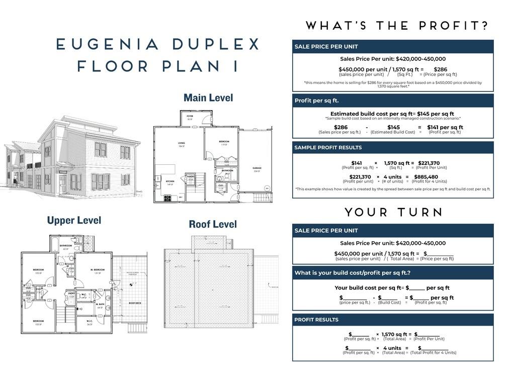 960 N Eugenia Place NW
