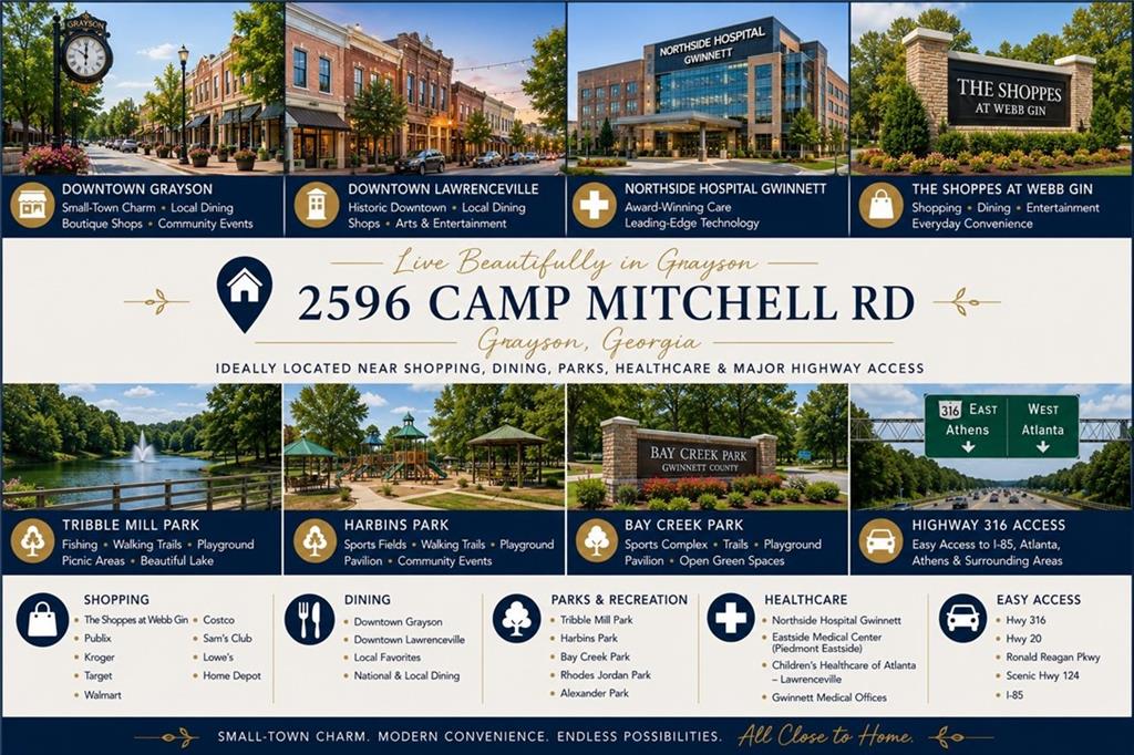 2596 Camp Mitchell Rd Lot 5