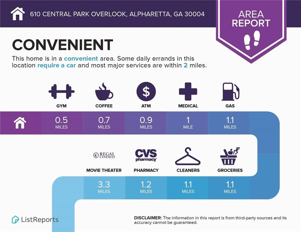 Central Park at Deerfield - Residential Lease