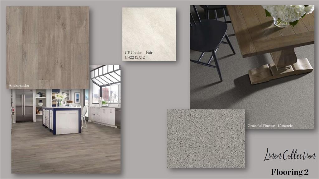 Market Square at Sawnee Village - Residential