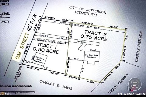 Vacant Land For Sale - 189 Oak Street<br/> Jackson County, Jefferson, GA 30549