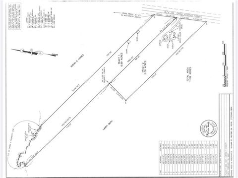Vacant Land For Sale - 4180 Sardis Church Road<br/> Buford, GA 30519