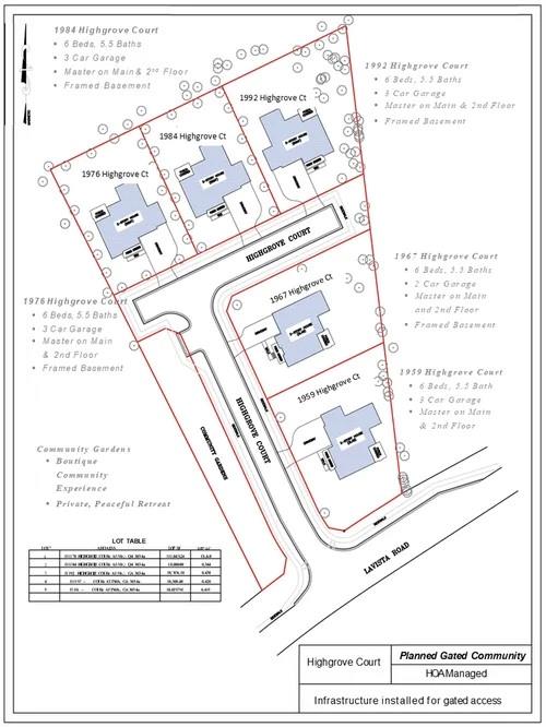 1976 Highgrove Court