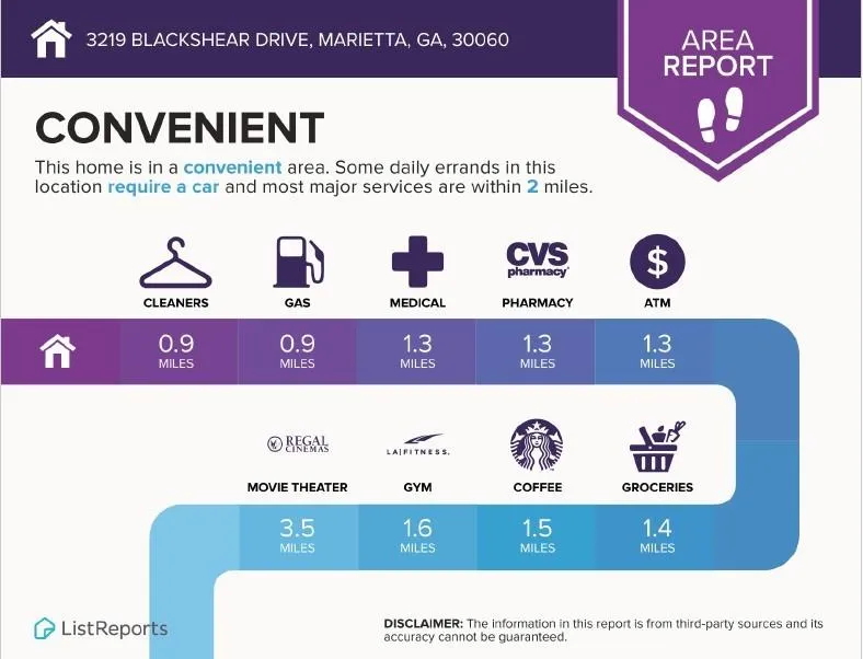 Marietta, Georgia 30060, United States, 4 Bedrooms Bedrooms, ,4 BathroomsBathrooms,Residential,Active,125707