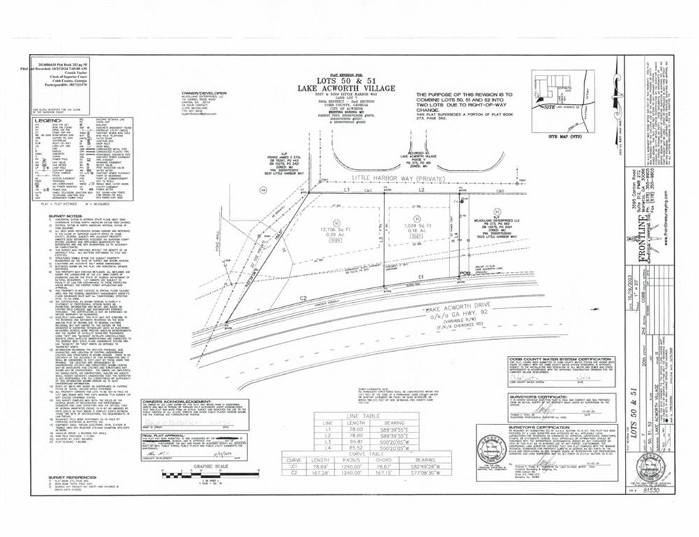 Photo 1 of 1 — 5027 Little Harbor Way, Acworth, GA 30101
