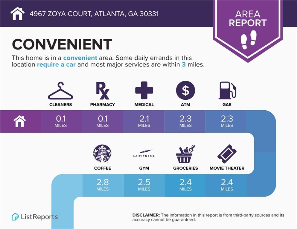 Camp Creek Village - Residential