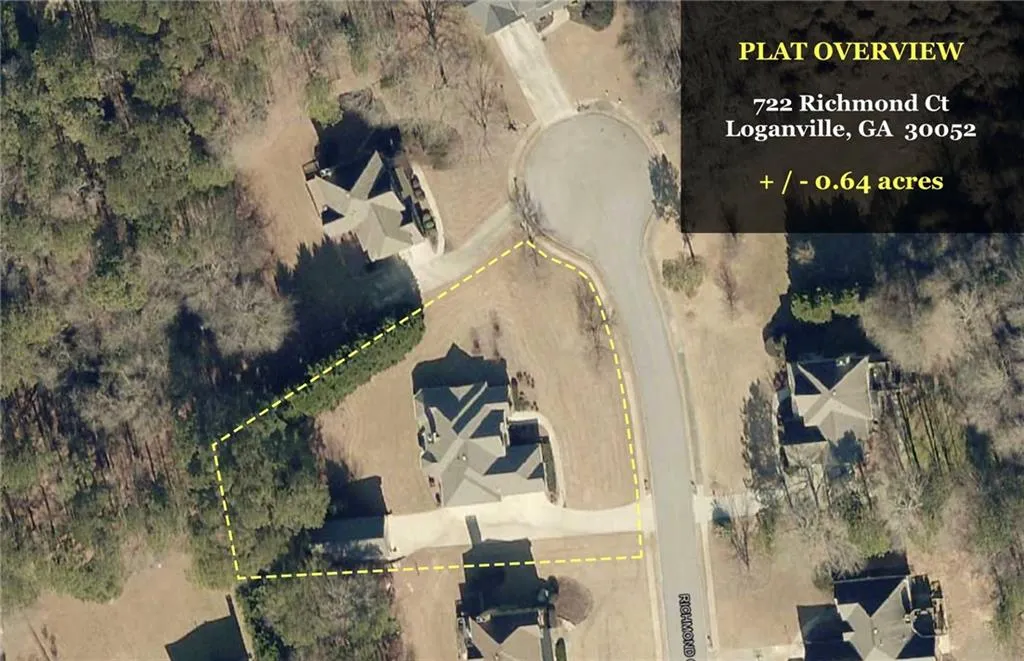 Loganville, Georgia 30052, United States, 3 Bedrooms Bedrooms, ,3 BathroomsBathrooms,Residential,Active,77456