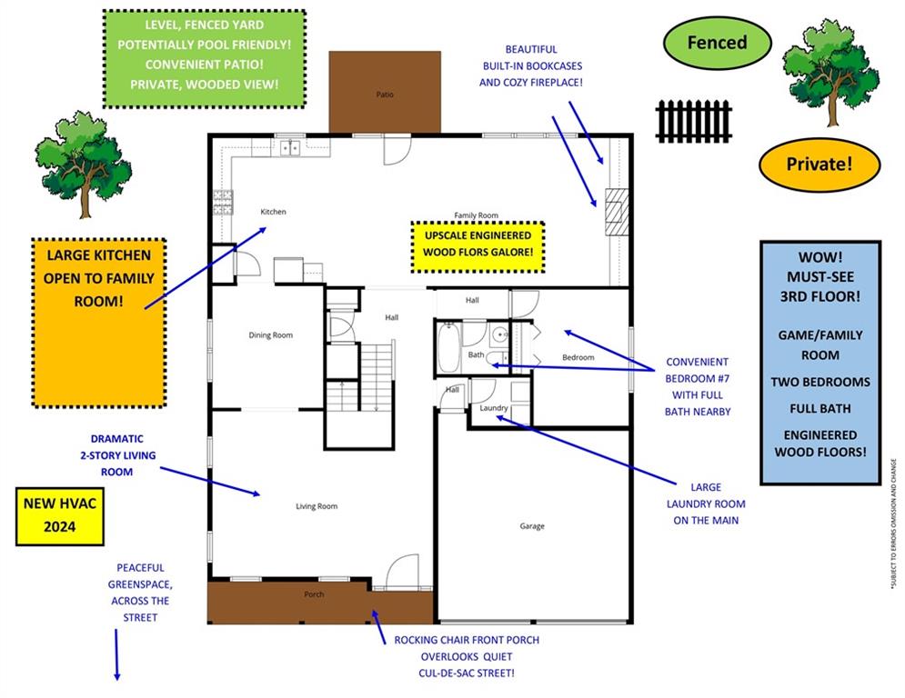 Manor at Mill Creek - Residential