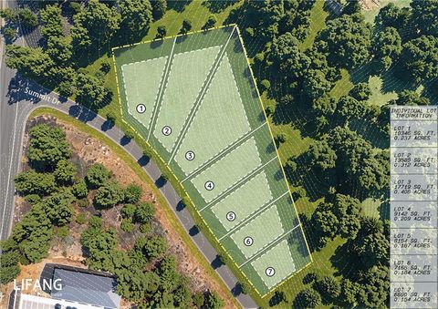 Lot 6 Summit Drive Dahlonega GA 30533