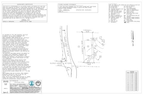 Vacant Land For Sale - 2418 Elldale Avenue<br/> Decatur, GA 30032