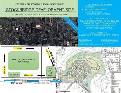 Vacant Land For Sale - 235 Springdale Road Rd<br/> Henry County, Stockbridge, GA 30281