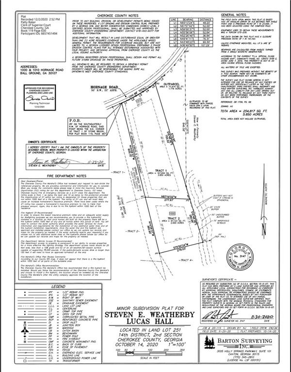 2 Acres - Residential