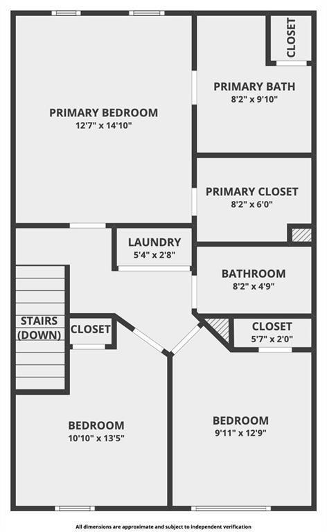 Magnolias at Ridgewalk - Residential Lease