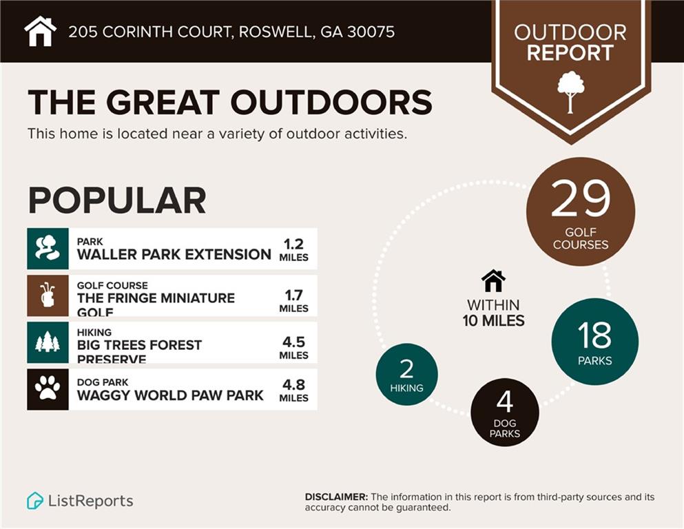 205 Corinth Court, Roswell, Georgia image 29