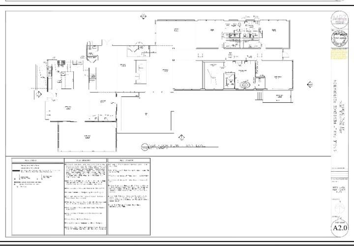 Tuxedo Park - Land