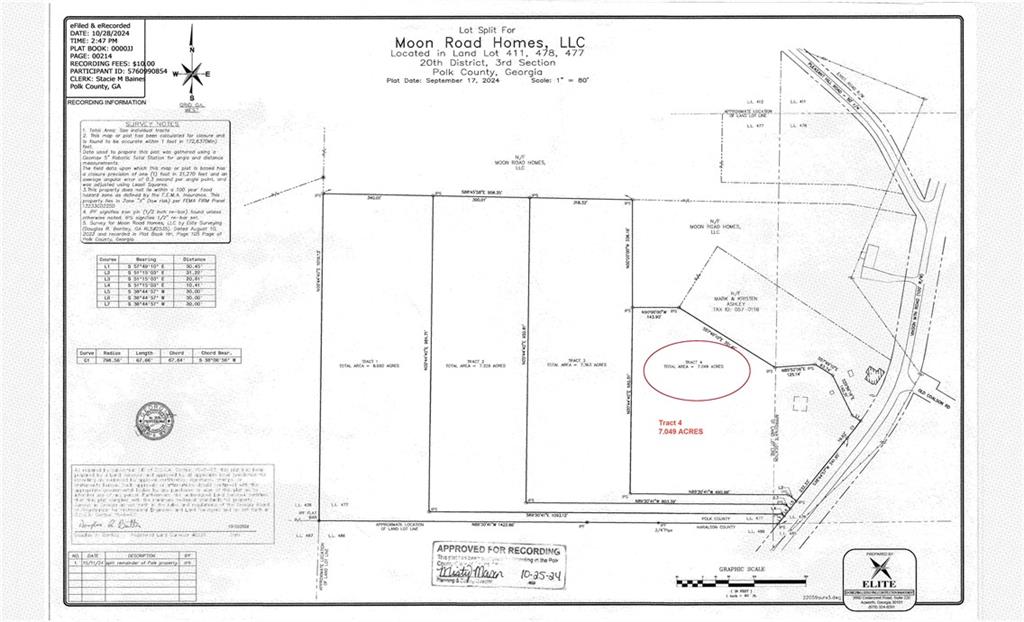 Tract4 Vinson Mountain Road, Rockmart, Georgia image 6