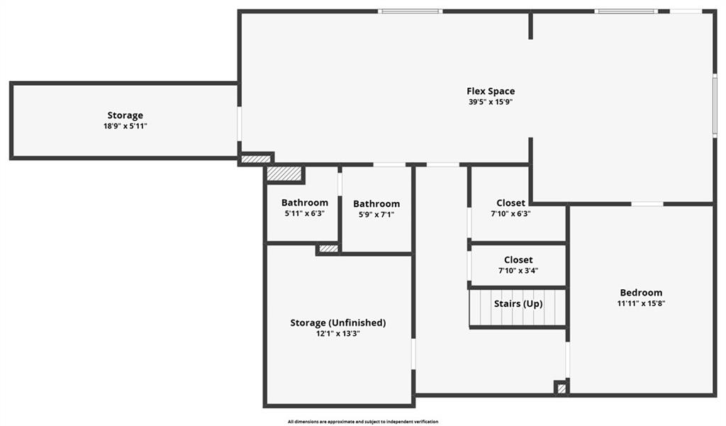 Oak Mountain Farms - Residential