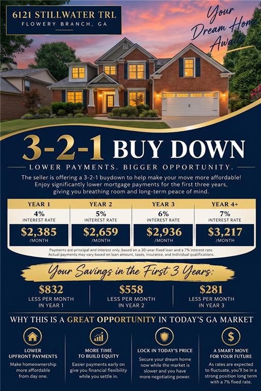 6121 Stillwater Trail